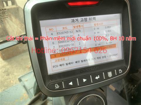 su chua cat khi thai 30 03960