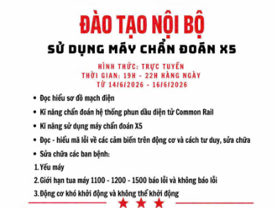 LONG TRƯỜNG GIANG Tổ chức đào tạo sau bán hàng tháng 6