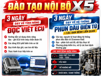 ĐÀO TẠO NỘI BỘ X5 – HỌC THỰC CHIẾN, NÂNG CAO TAY NGHỀ