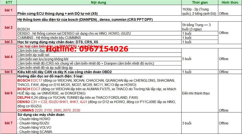 Long Trường Giang mở đợt đào tạo Tháng 5