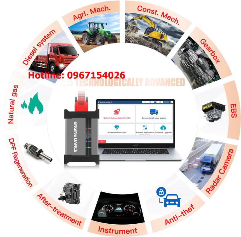 X5 XÁM HỖ TRỢ MỞ KHÓA TỪ XA TỪ THÁNG 5/2026
