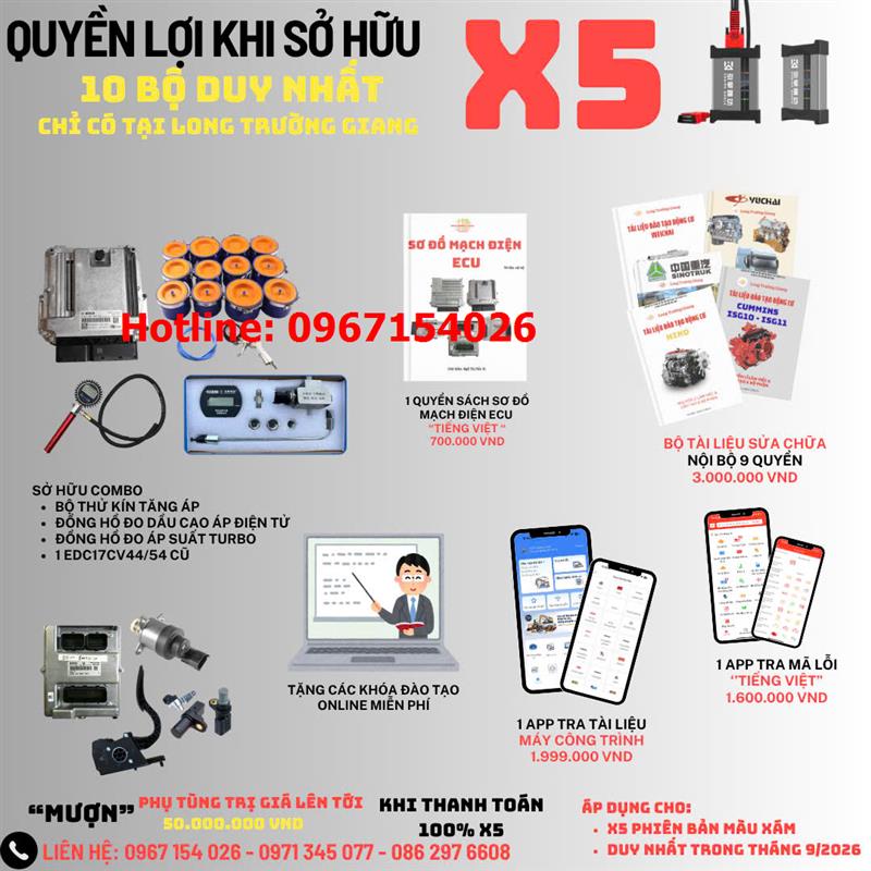 ƯU ĐÃI MỚI NHẤT THÁNG 9 KHI SỞ HỮU CÁC PHIÊN BẢN X5 HIỆN NAY