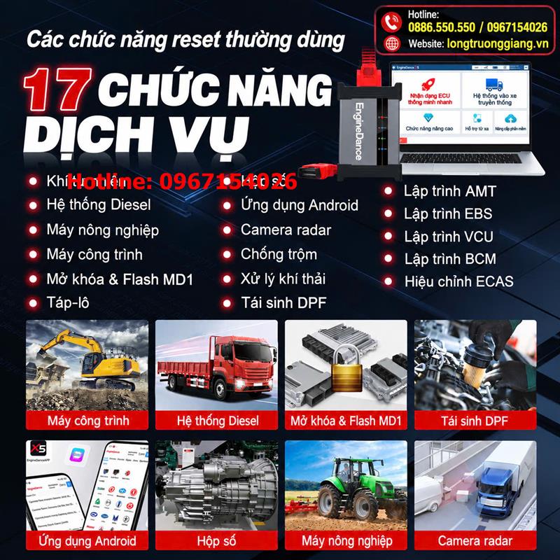 X5 – 17 CHỨC NĂNG DỊCH VỤ, MỘT GIẢI PHÁP TOÀN DIỆN CHO NGÀNH SỬA CHỮA Ô TÔ!