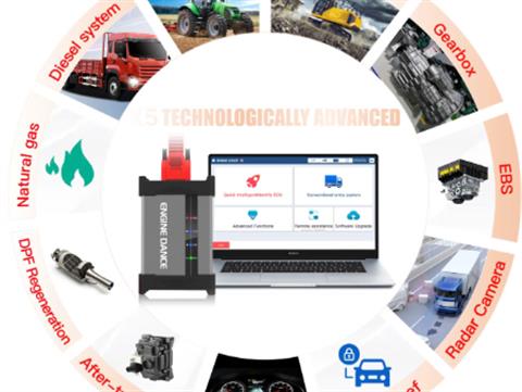 X5 XÁM HỖ TRỢ MỞ KHÓA TỪ XA TỪ THÁNG 5/2026