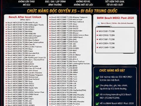 MD1/MG1 BOOT-GLITCH ADAPTER KẾT HỢP X5 – GIẢI MÃ TRỰC TIẾP, CHỦ ĐỘNG ECU BỊ MÃ HÓA